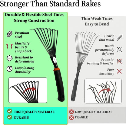 2 Pack Small Hand Rake for Gardening, Mini Leaf & Shrub Rake with Durable Steel Tines, Ergonomic Non-Slip Handle for Flower Beds, Lawn, Leaves & Yard Cleanup