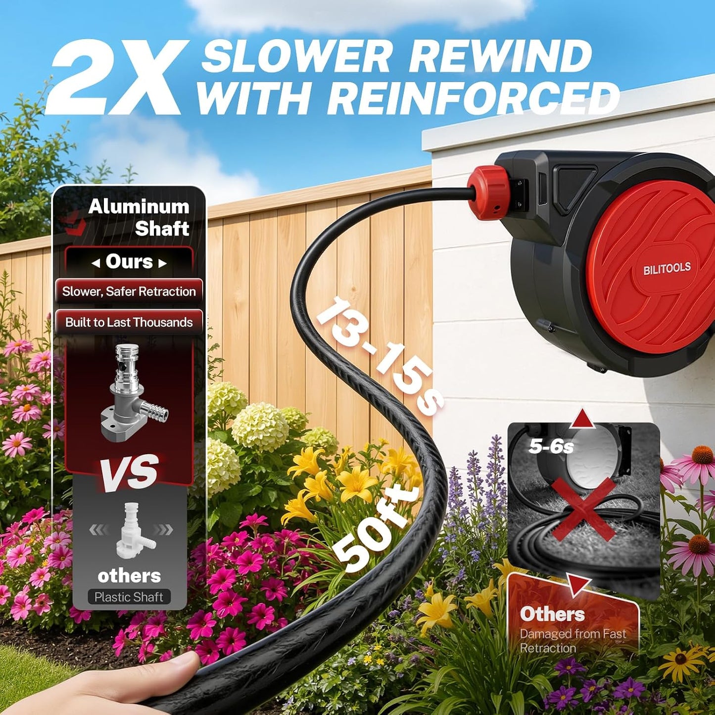 Retractable Garden Water Hose Reel, 1/2" x 50 ft Wall Mount