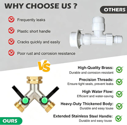 2 Way Y Hose Splitter Garden Water Faucet Spigot Splitter