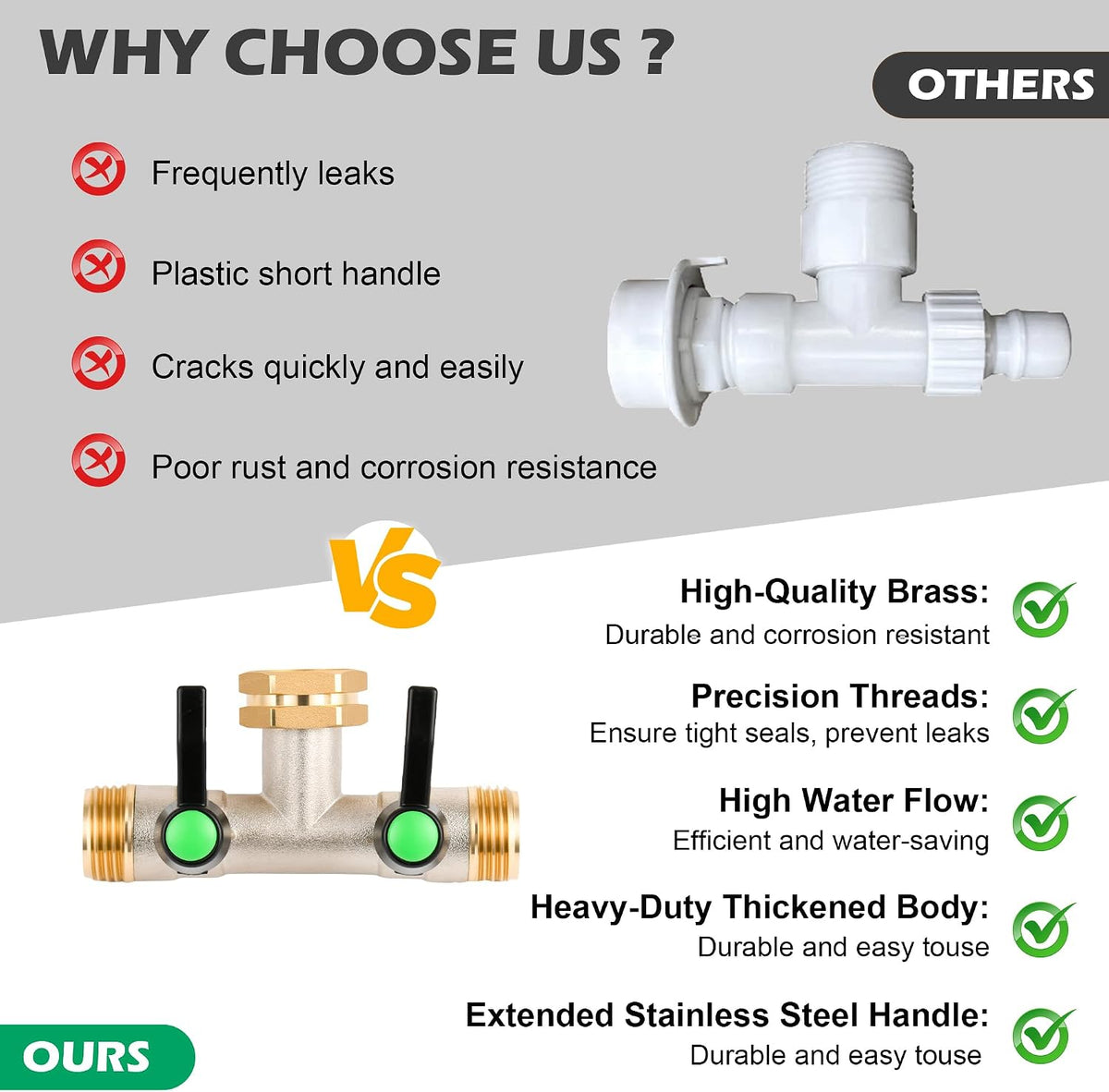 2 Way Y Hose Splitter Garden Water Faucet Spigot Splitter