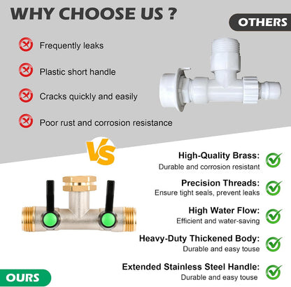 2 Way Y Hose Splitter Garden Water Faucet Spigot Splitter
