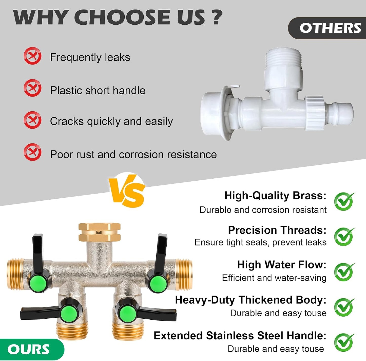 2 Way Y Hose Splitter Garden Water Faucet Spigot Splitter