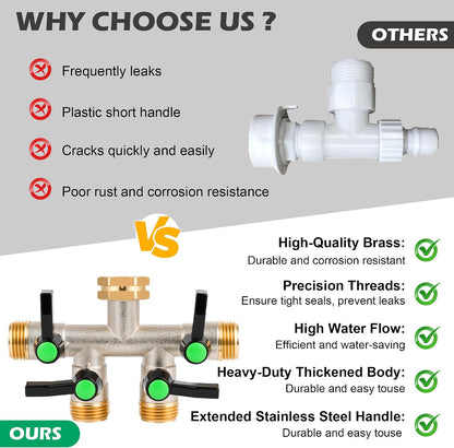 2 Way Y Hose Splitter Garden Water Faucet Spigot Splitter