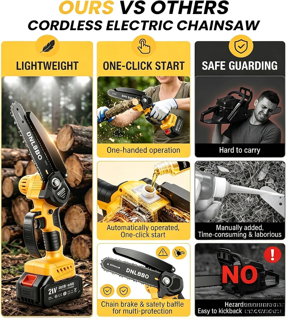 2-in-1 6 IN Electric Pole Saw & Mini Chainsaw, Cordless Battery Pole Saws for Tree Trimming, 21V Cordless Battery Chainsaw Powered with 2 Batteries, Lightweight Tree Trimming Tool for Small Branches