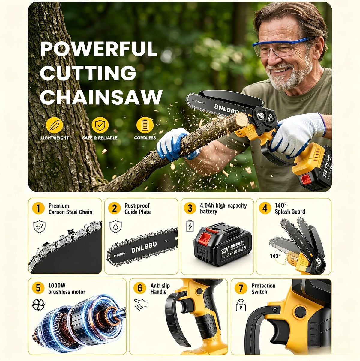 2-in-1 6 IN Electric Pole Saw & Mini Chainsaw, Cordless Battery Pole Saws for Tree Trimming, 21V Cordless Battery Chainsaw Powered with 2 Batteries, Lightweight Tree Trimming Tool for Small Branches