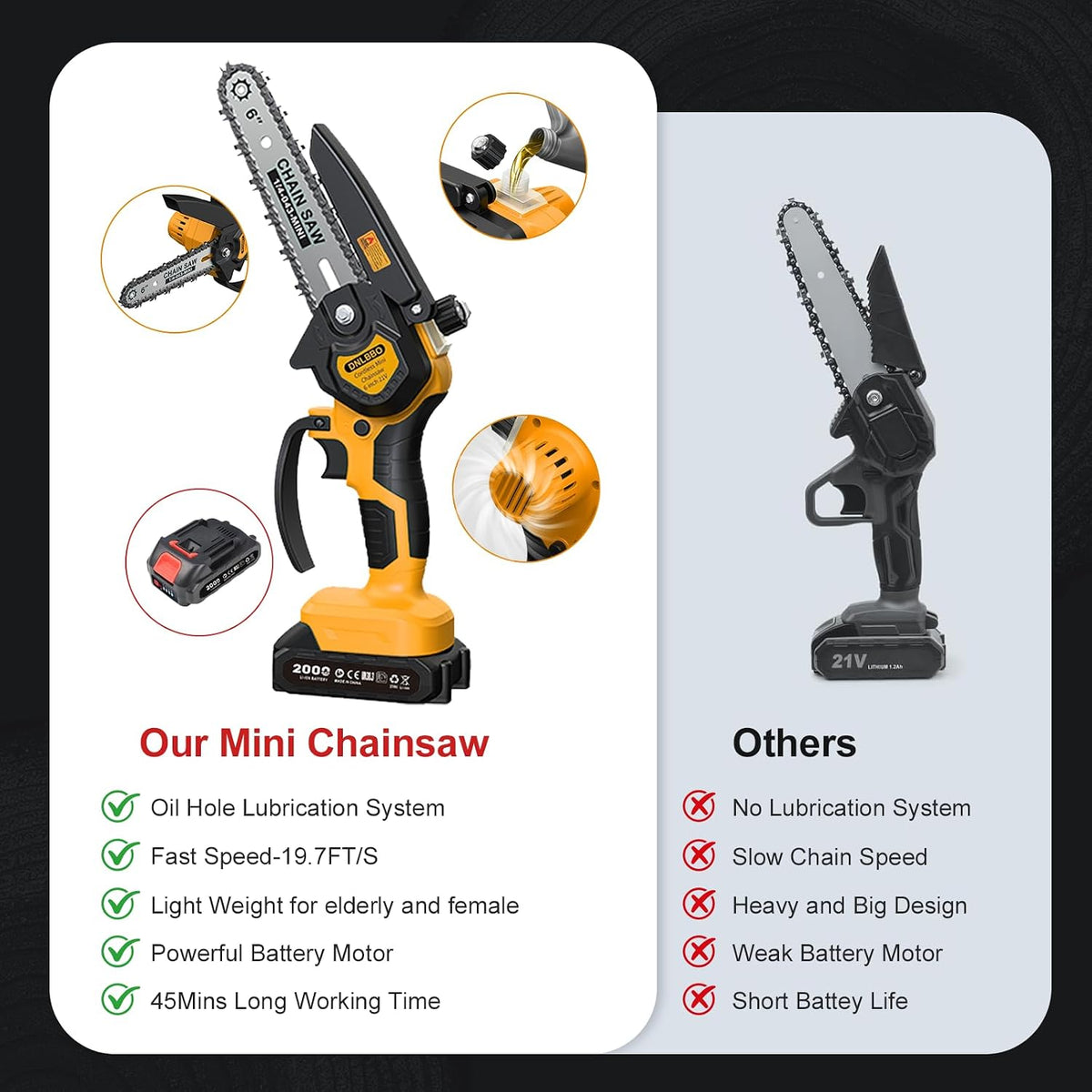 2-in-1 6 IN Electric Pole Saw & Mini Chainsaw, Cordless Battery Pole Saws for Tree Trimming, 21V Cordless Battery Chainsaw Powered with 2 Batteries, Lightweight Tree Trimming Tool for Small Branches