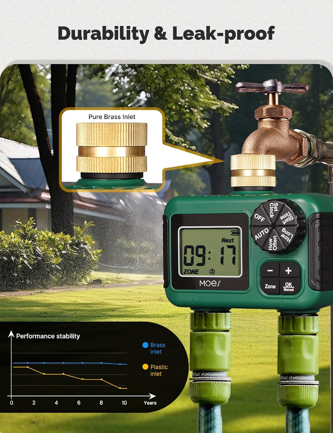 2 Zone Sprinkler Timer for Garden Hose,Brass Inlet Water Timer