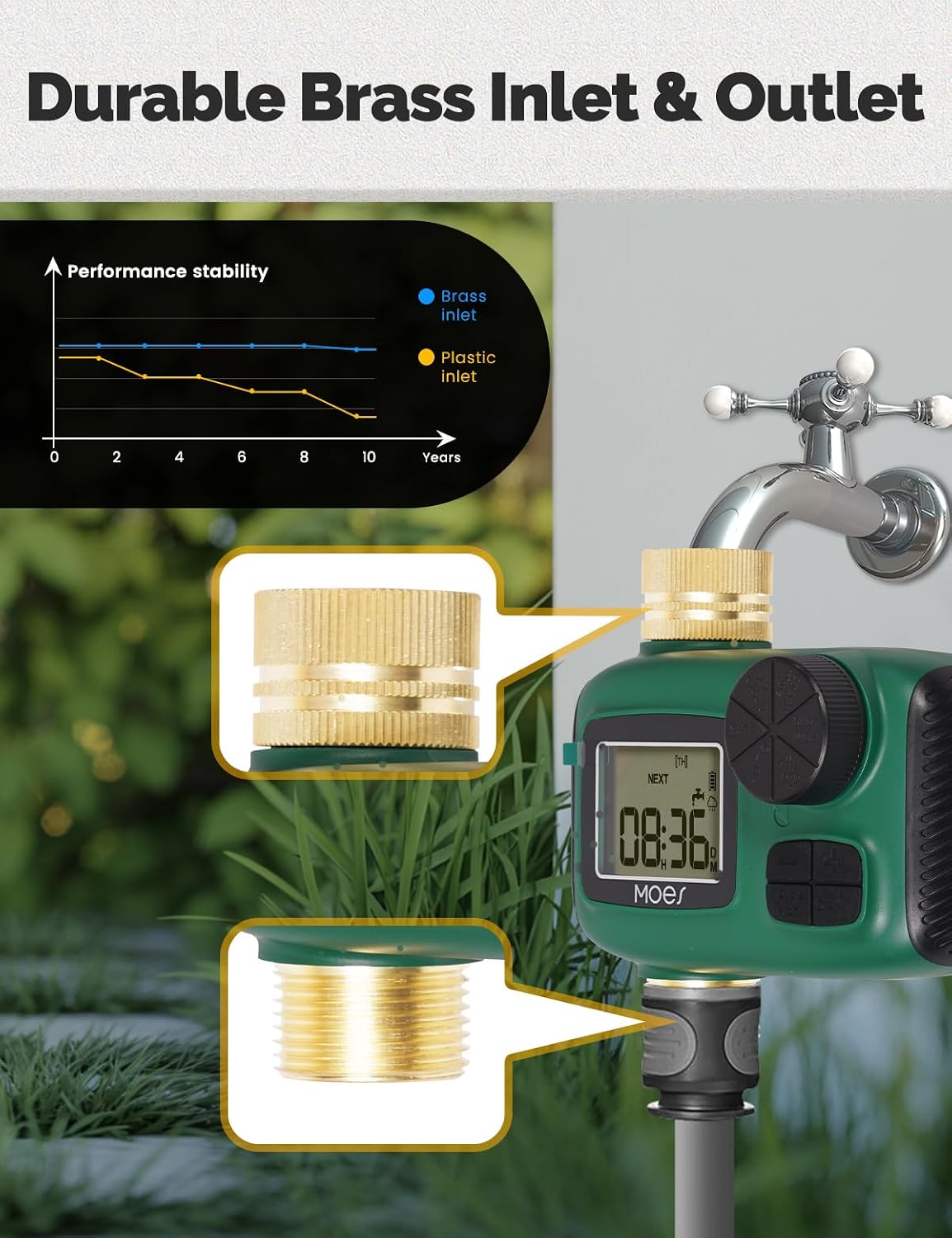 2 Zone Sprinkler Timer for Garden Hose,Brass Inlet Water Timer