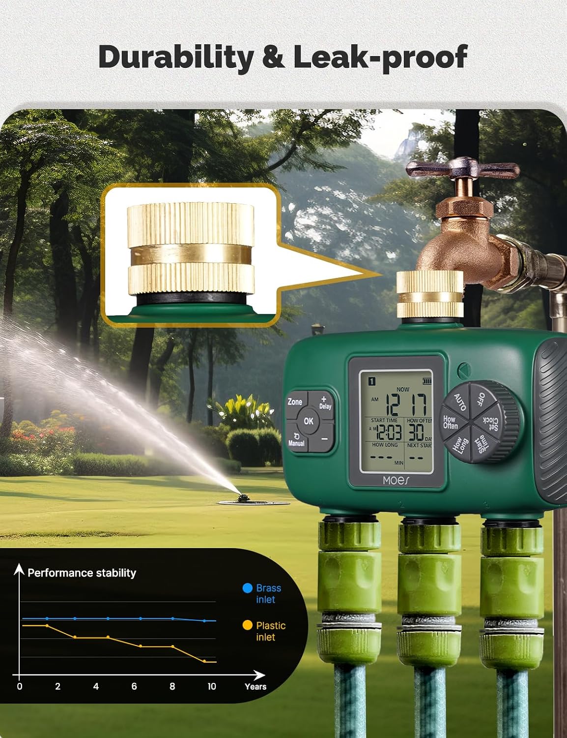 2 Zone Sprinkler Timer for Garden Hose,Brass Inlet Water Timer