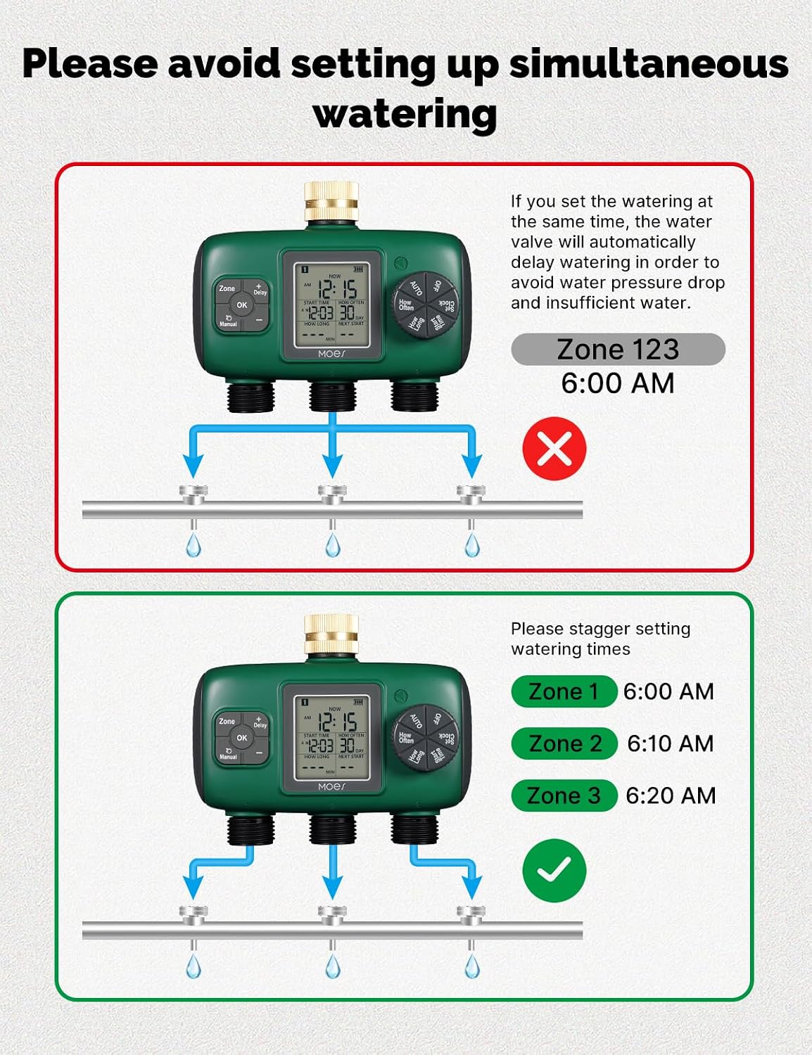 2 Zone Sprinkler Timer for Garden Hose,Brass Inlet Water Timer