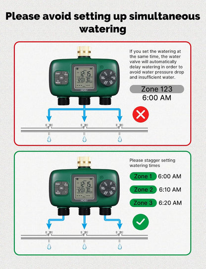 2 Zone Sprinkler Timer for Garden Hose,Brass Inlet Water Timer