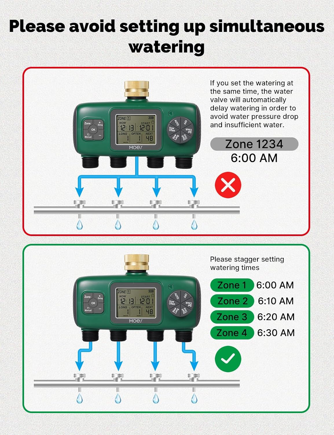 2 Zone Sprinkler Timer for Garden Hose,Brass Inlet Water Timer