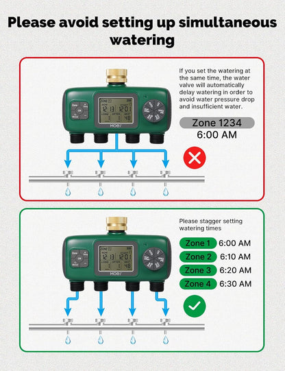 2 Zone Sprinkler Timer for Garden Hose,Brass Inlet Water Timer