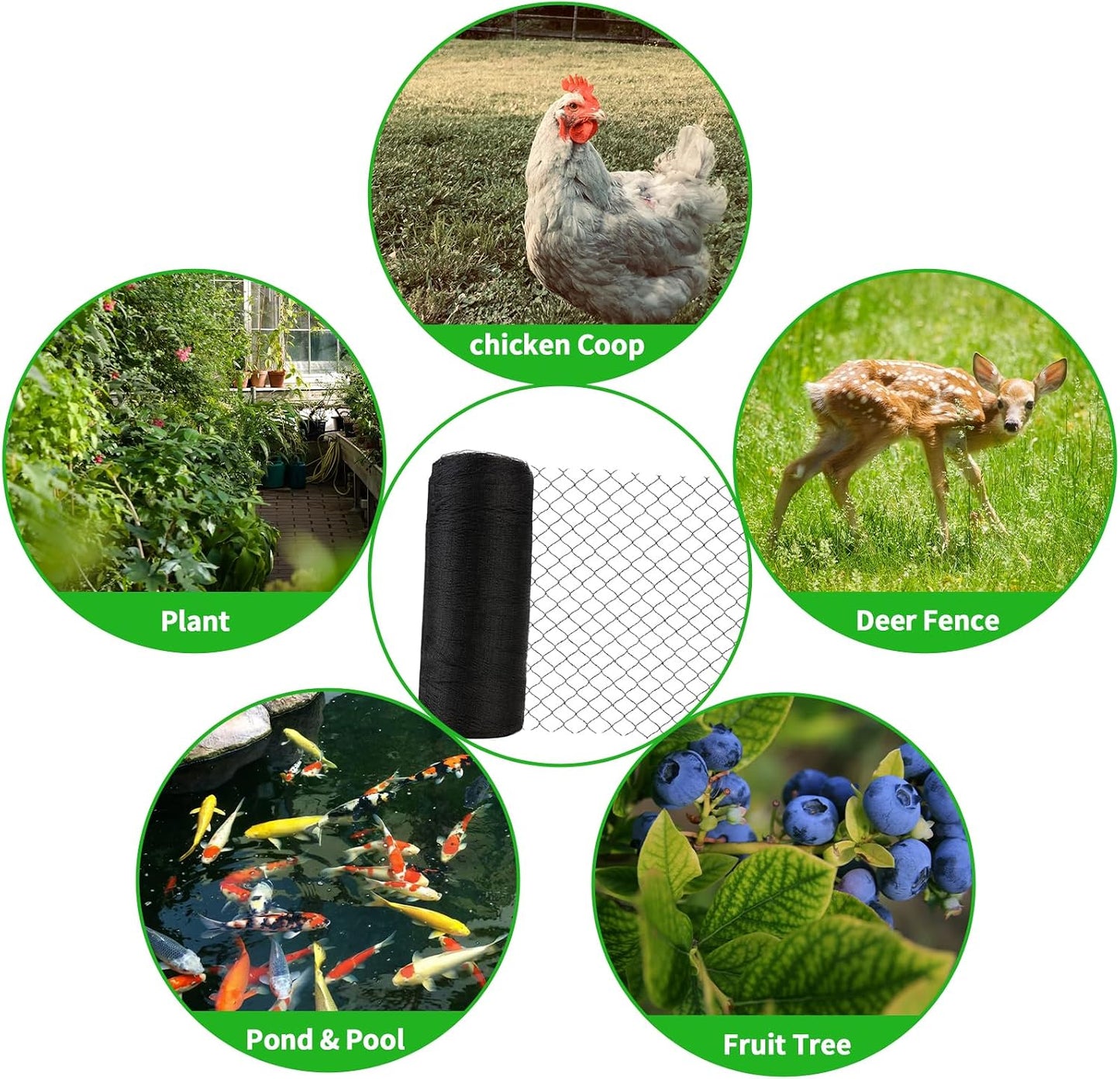 15x15 FT Bird Netting, 1/2" Mesh, Heavy Duty Garden Netting