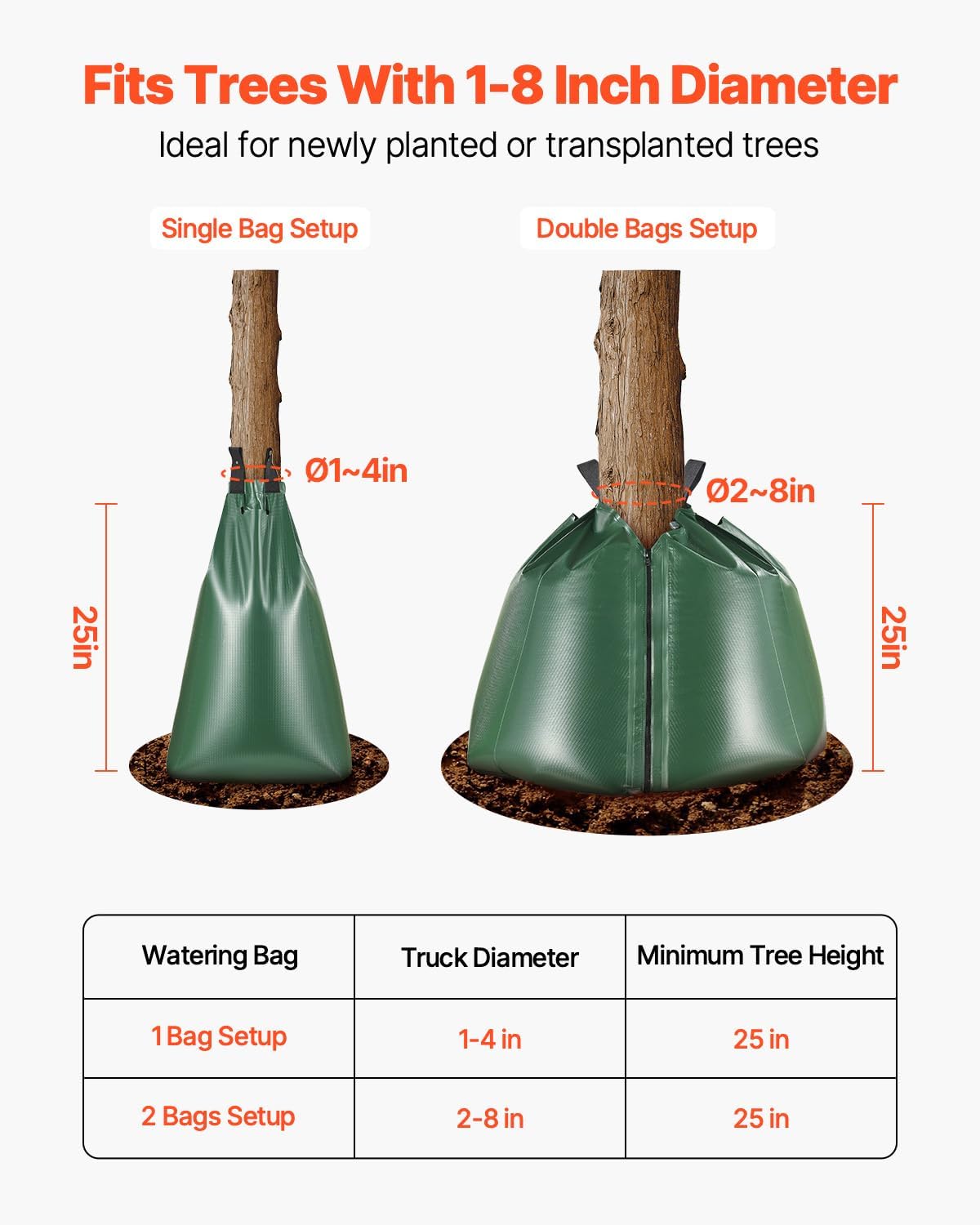 Tree Watering Bag Slow Release, 4 Pack 20 Gallons Tree Watering Bags/Ring, Reusable Refillable Tree Irrigation Ring Water Bags, Heavy Duty Watering System for Shrub Tree Root Drip Irrigation
