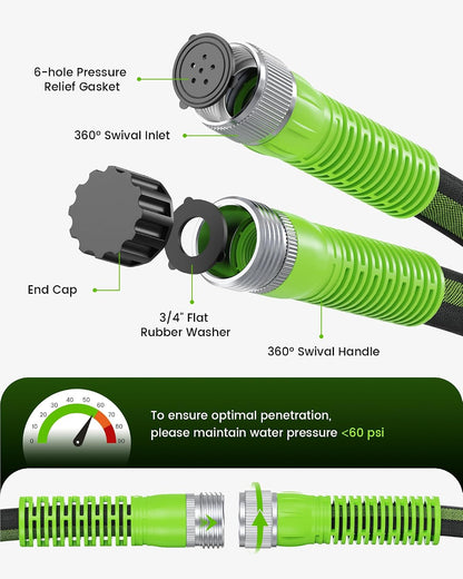 Soaker Hose 25FT, 80% Water-Saving Flat Drip Hose, Leakproof and Flexible with Anodized Aluminum Ends, Double Layer Gardening Irrigation Hoses for Gardens, Vegetables and Trees, Green