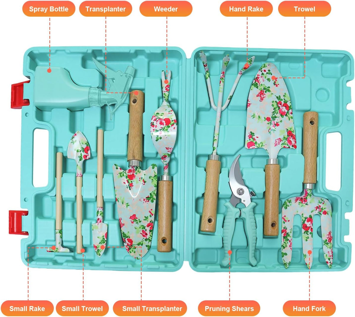 WANCHI Garden Tool Set Gift for Mom,Gardening Kit Apron,Glove,Bag for Women