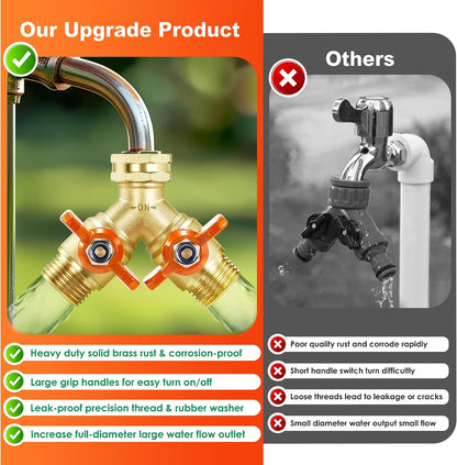 360° Rotatable Garden Hose Splitter 2026 Upgrade 3/4" GHT Swivel Brass Hose Splitter, High Flow Spigot Splitter with Seperately Shut Off Valves, Heavy Duty Faucet Splitter for Outdoor Garden Courtyard