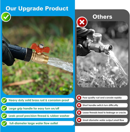 360° Rotatable Garden Hose Splitter 2026 Upgrade 3/4" GHT Swivel Brass Hose Splitter, High Flow Spigot Splitter with Seperately Shut Off Valves, Heavy Duty Faucet Splitter for Outdoor Garden Courtyard