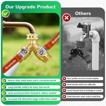 360° Rotatable Garden Hose Splitter 2026 Upgrade 3/4" GHT Swivel Brass Hose Splitter, High Flow Spigot Splitter with Seperately Shut Off Valves, Heavy Duty Faucet Splitter for Outdoor Garden Courtyard
