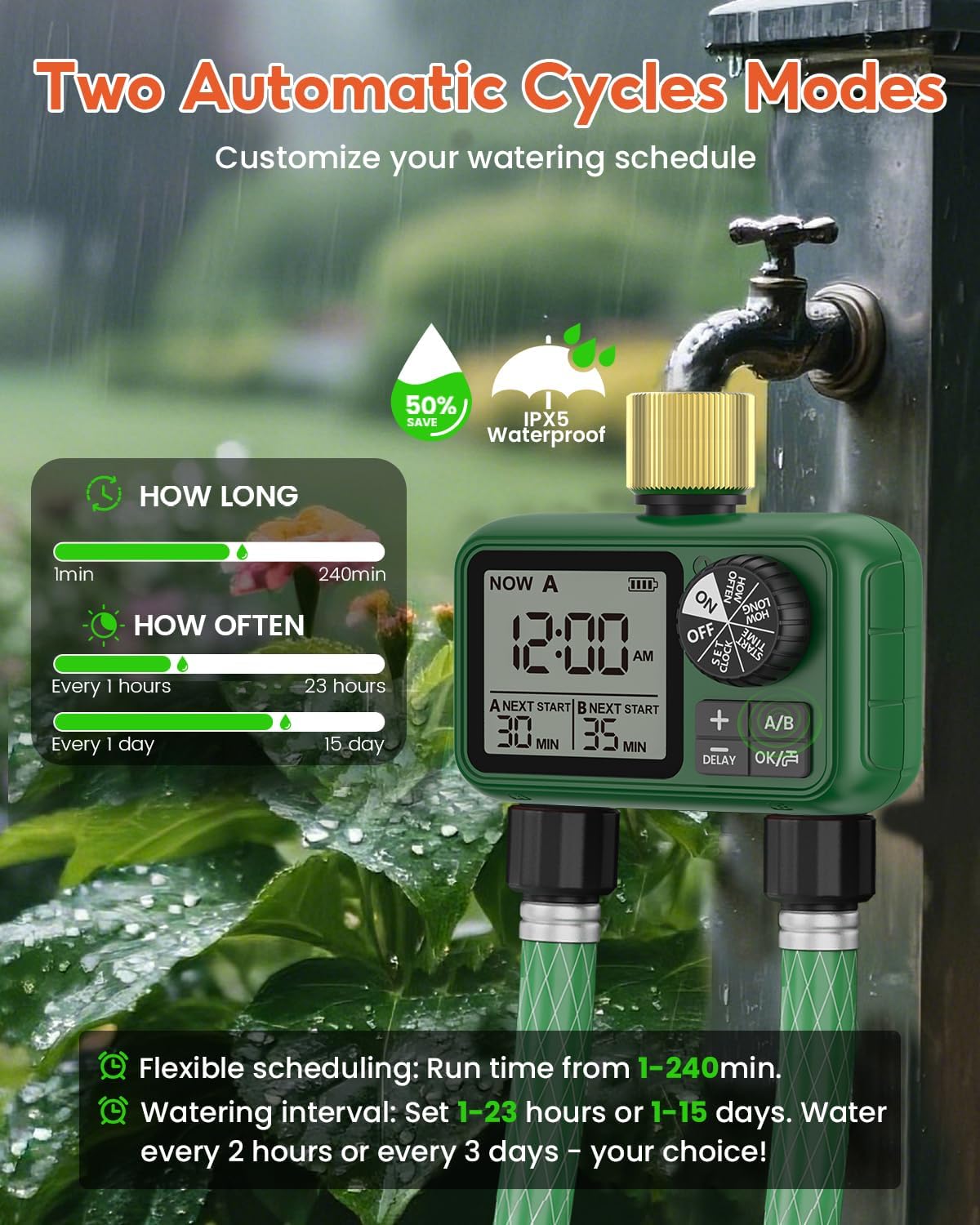 Water Timer for Outdoor Garden Hose, Sprinkler Timer for Garden