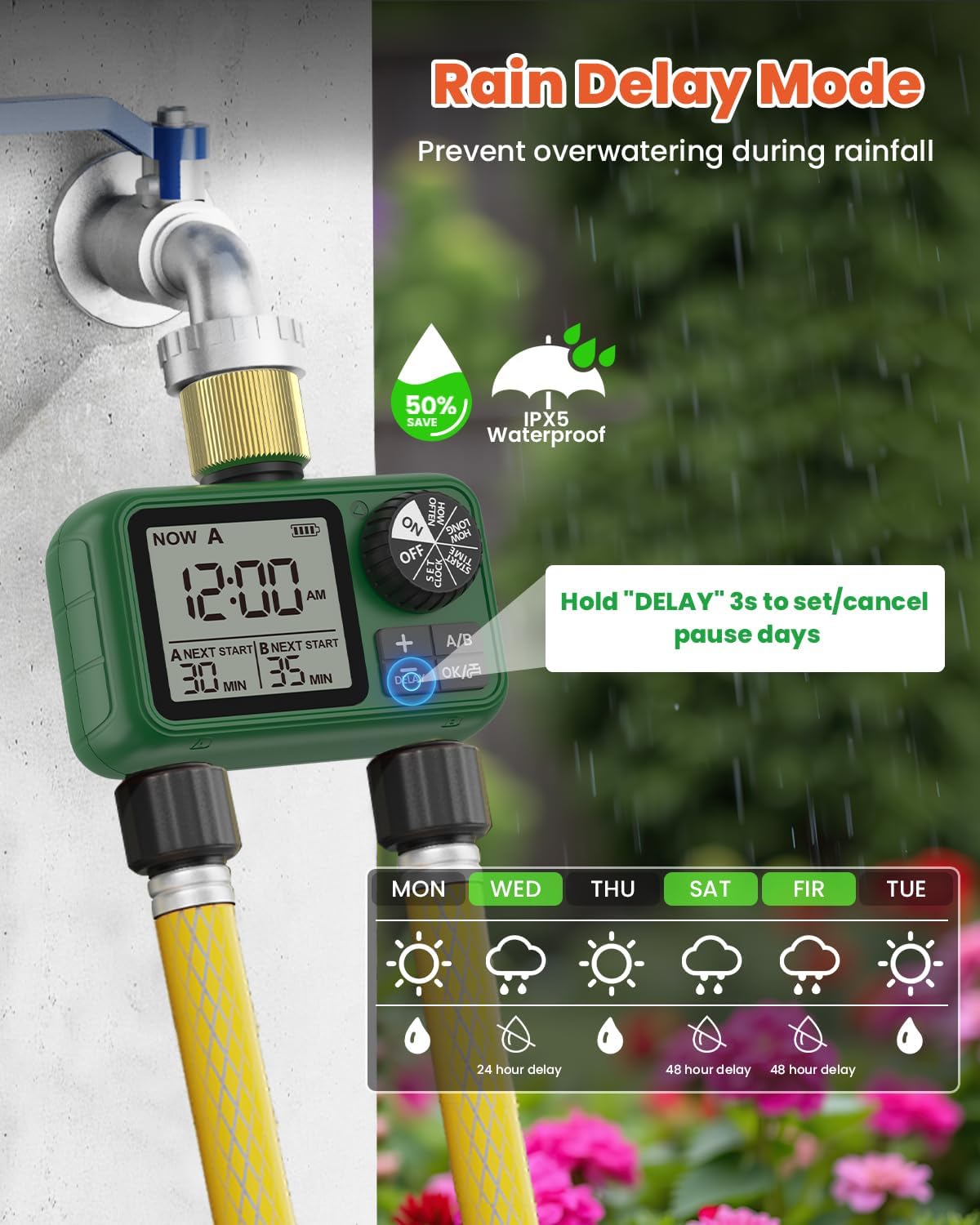 Water Timer for Outdoor Garden Hose, Sprinkler Timer for Garden