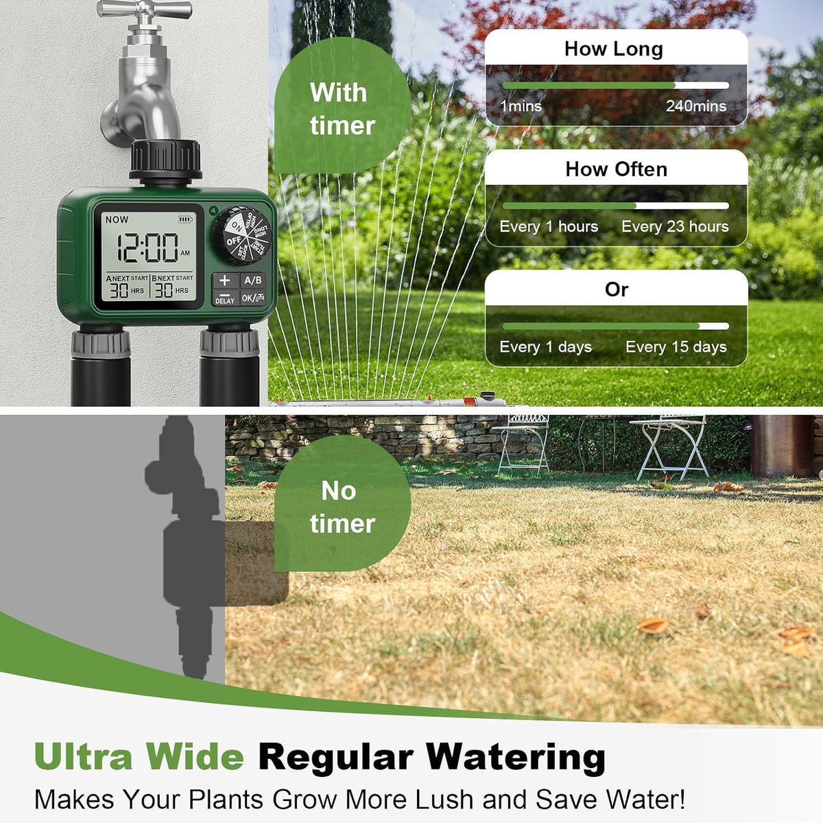 Water Timer for Outdoor Garden Hose, Sprinkler Timer for Garden