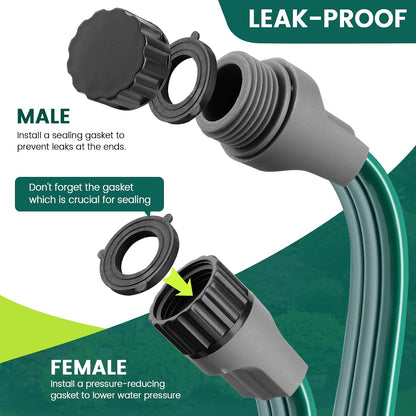 Soaker Sprinklers Hose 2 pack, Garden Drip Soaker Watering