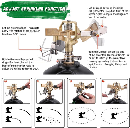 Triumpeek Impact Sprinkler on Tripod Base with Stakes, 1 Count