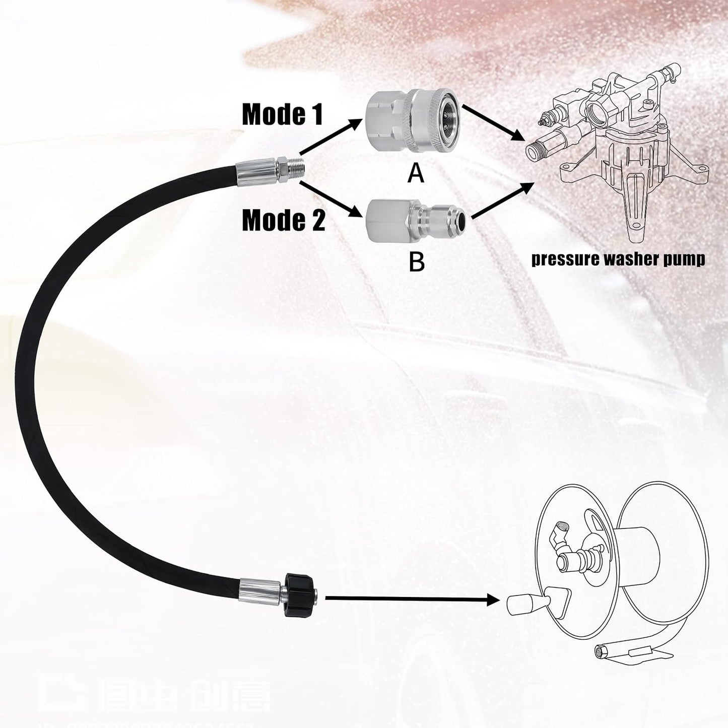 Retractable Pressure Washer Hose Reel 60 FT x 1/4”, 3600 PSI