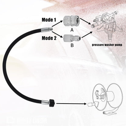 Retractable Pressure Washer Hose Reel 60 FT x 1/4”, 3600 PSI
