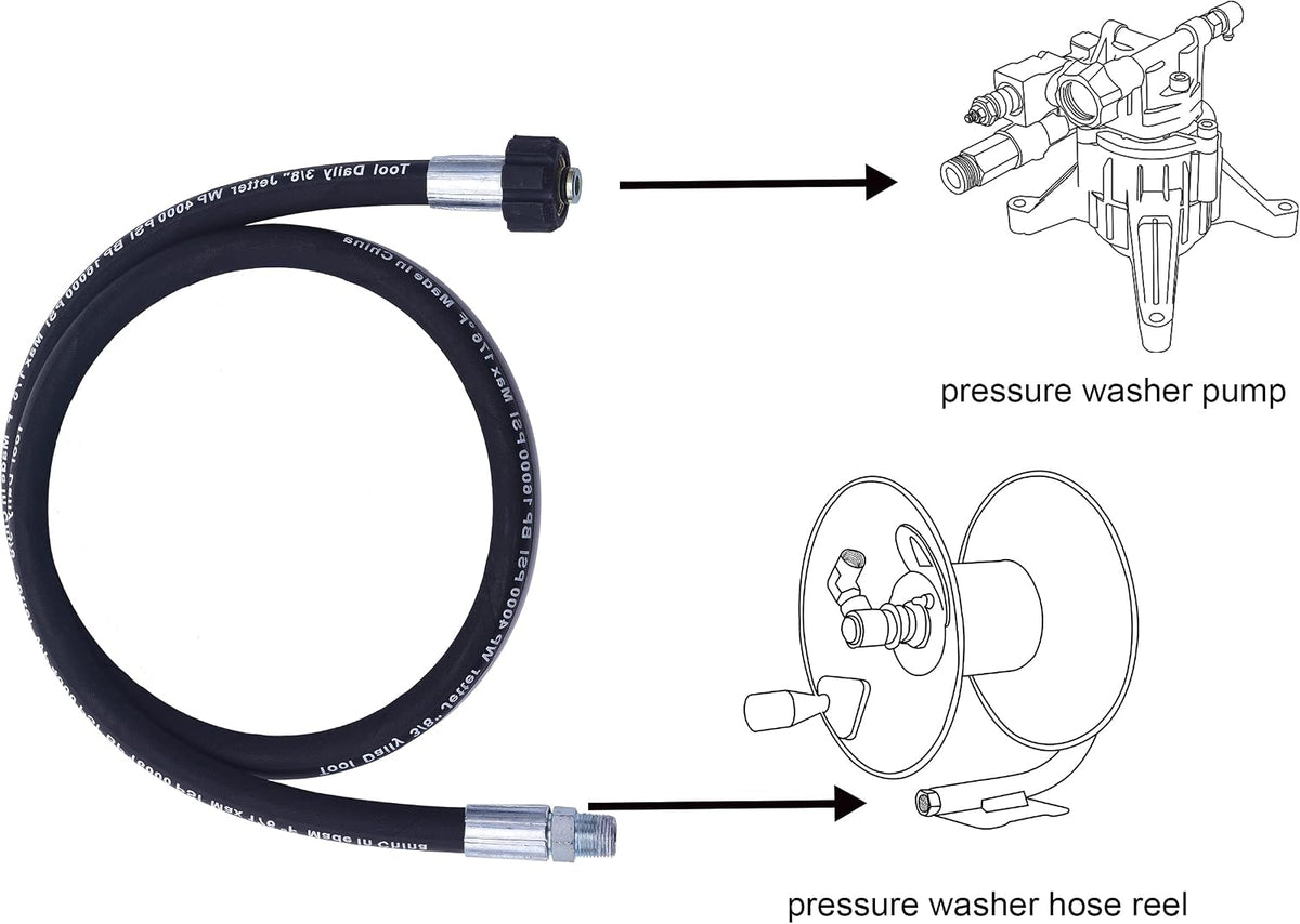 Retractable Pressure Washer Hose Reel 60 FT x 1/4”, 3600 PSI