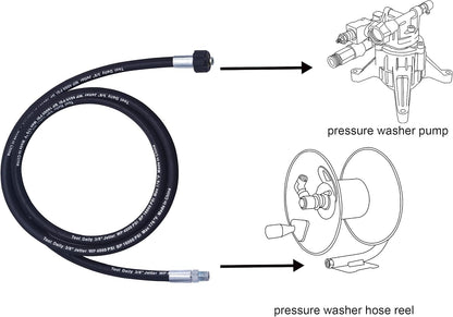Retractable Pressure Washer Hose Reel 60 FT x 1/4”, 3600 PSI