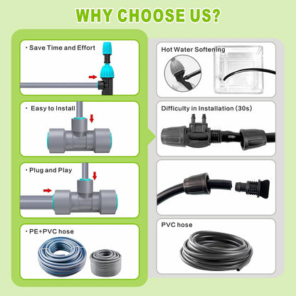 98ft Drip Irrigation Kit, Upgraded Quick-Connect System with Adjustable Nozzles & Durable Hoses, Complete Garden Watering Solution for Outdoor Plants, Flower Beds, Lawns and Patios