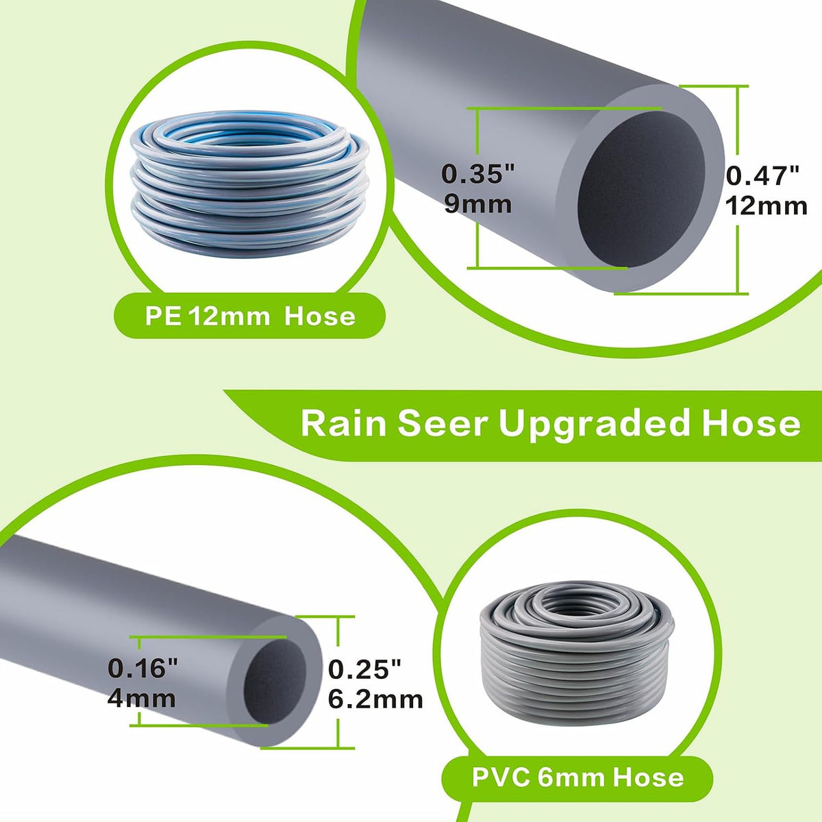 98ft Drip Irrigation Kit, Upgraded Quick-Connect System with Adjustable Nozzles & Durable Hoses, Complete Garden Watering Solution for Outdoor Plants, Flower Beds, Lawns and Patios