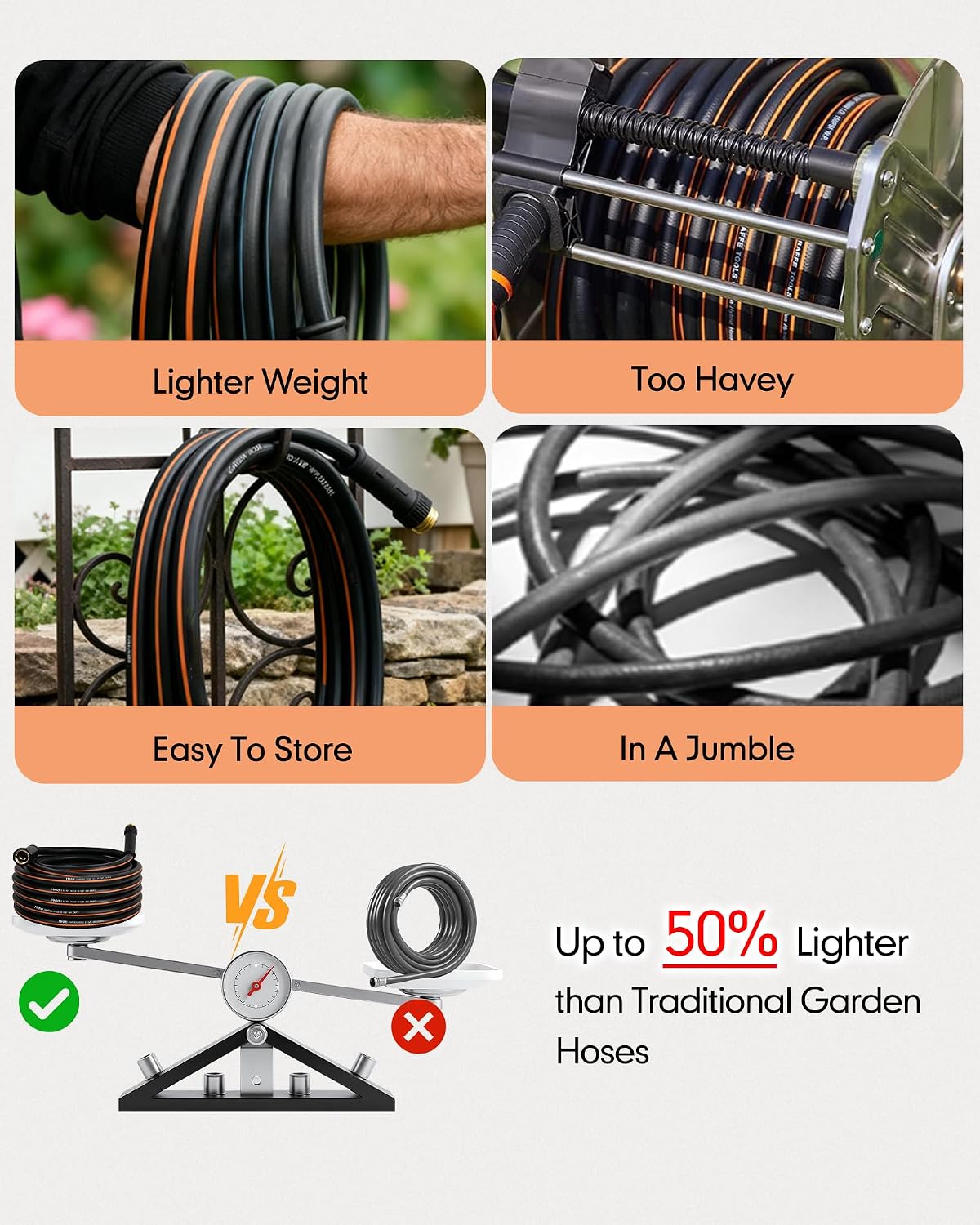 5ft x 5/8" Short Hybrid Rubber Garden Hose with Male to Female Connector