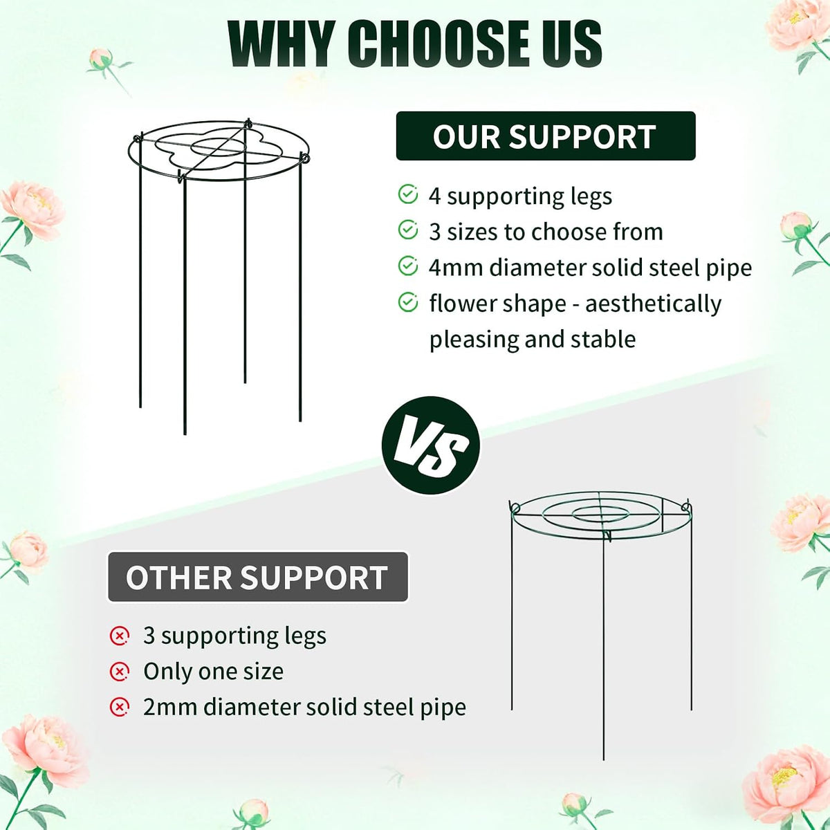4 Pcs Peony Cages and Supports, 13"x31.5" Plant Supports for Outdoor Plants