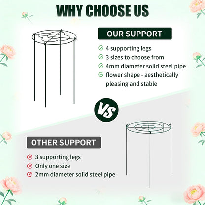 4 Pcs Peony Cages and Supports, 13"x31.5" Plant Supports for Outdoor Plants