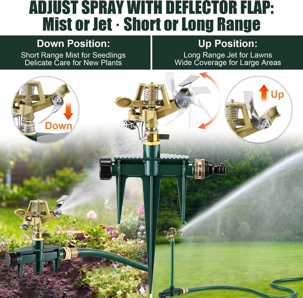 Impact Sprinkler for Yard Large Area with Extension Risers(Weighted Base)