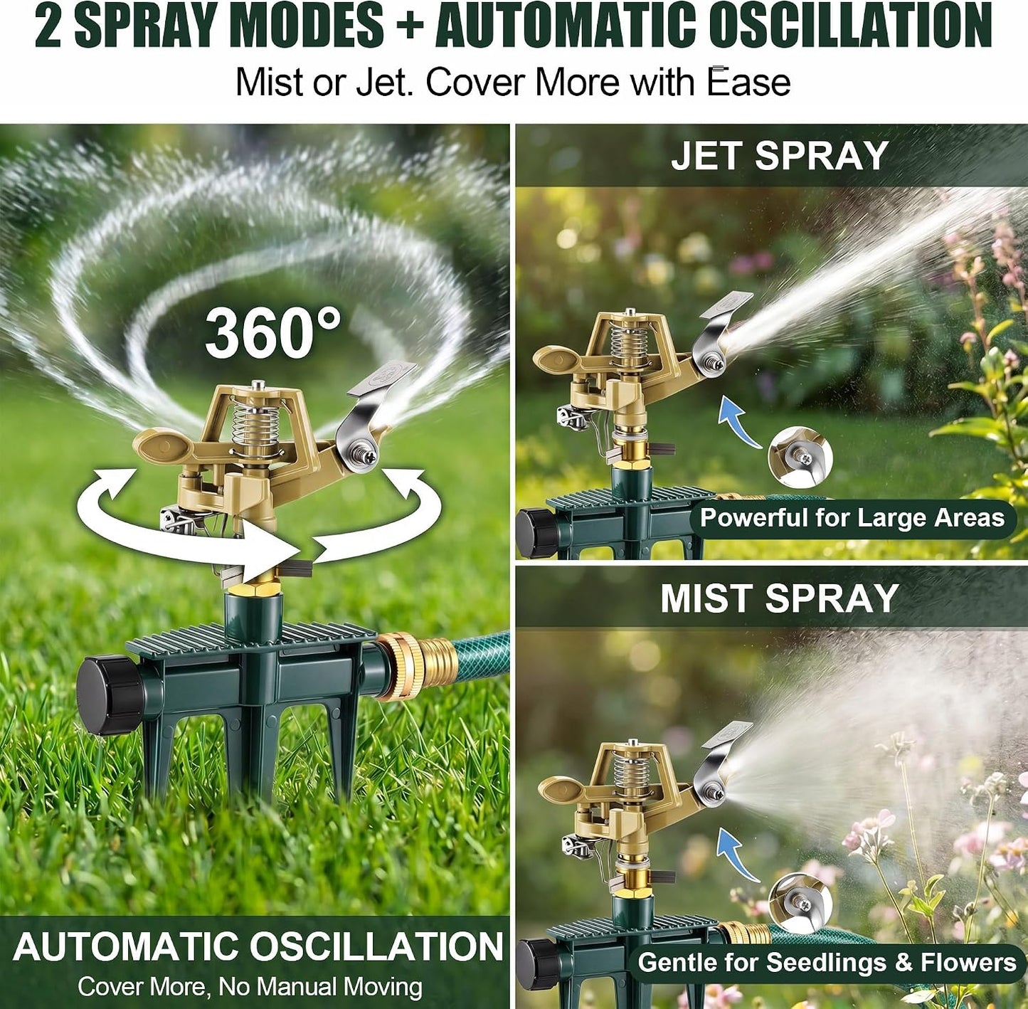 Impact Sprinkler for Yard Large Area with Extension Risers(Weighted Base)