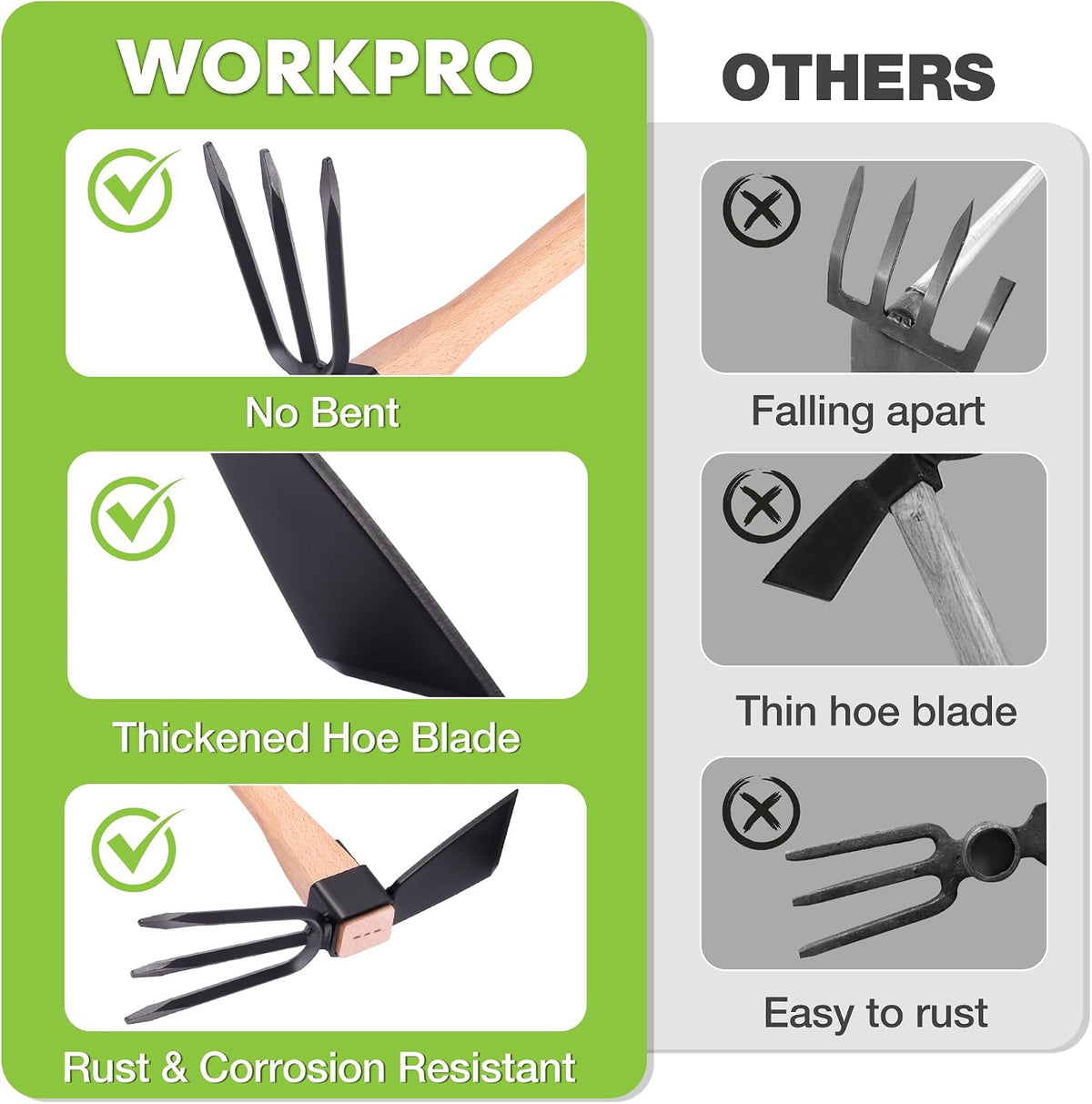 Hoe and Cultivator Garden Rake with 14" Wooden Handle