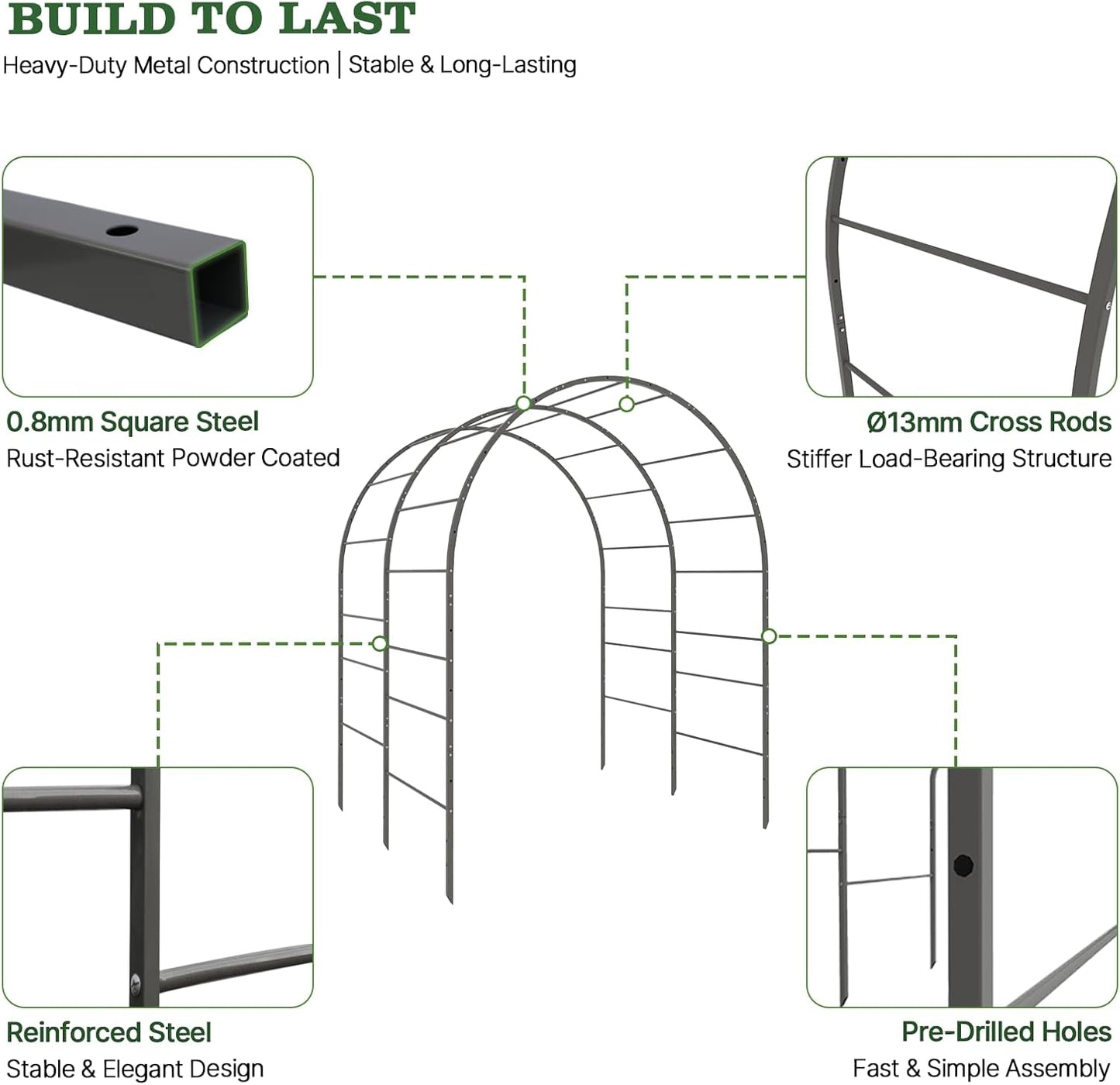 Anleolife 4x6FT Heavy Duty Double-Arch Garden Trellis for Climbing Plants