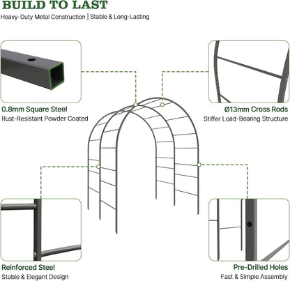 Anleolife 4x6FT Heavy Duty Double-Arch Garden Trellis for Climbing Plants