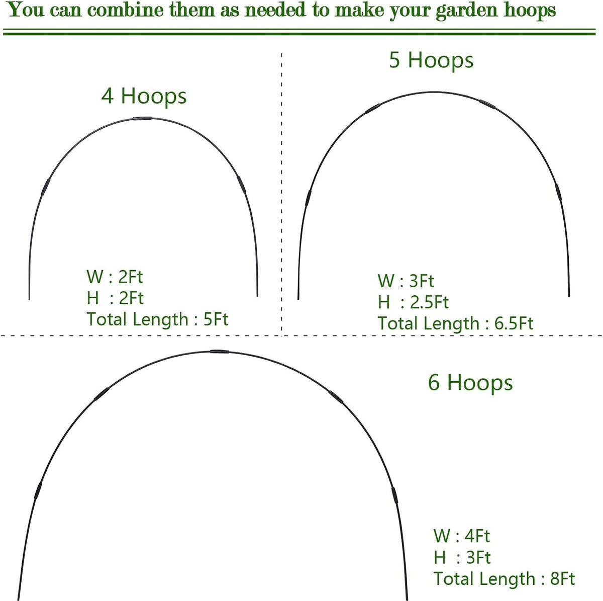 36 Rods Garden Hoops Kit for Raised Beds, 6 Sets 8FT Fiberglass Grow Tunnel