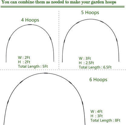 36 Rods Garden Hoops Kit for Raised Beds, 6 Sets 8FT Fiberglass Grow Tunnel