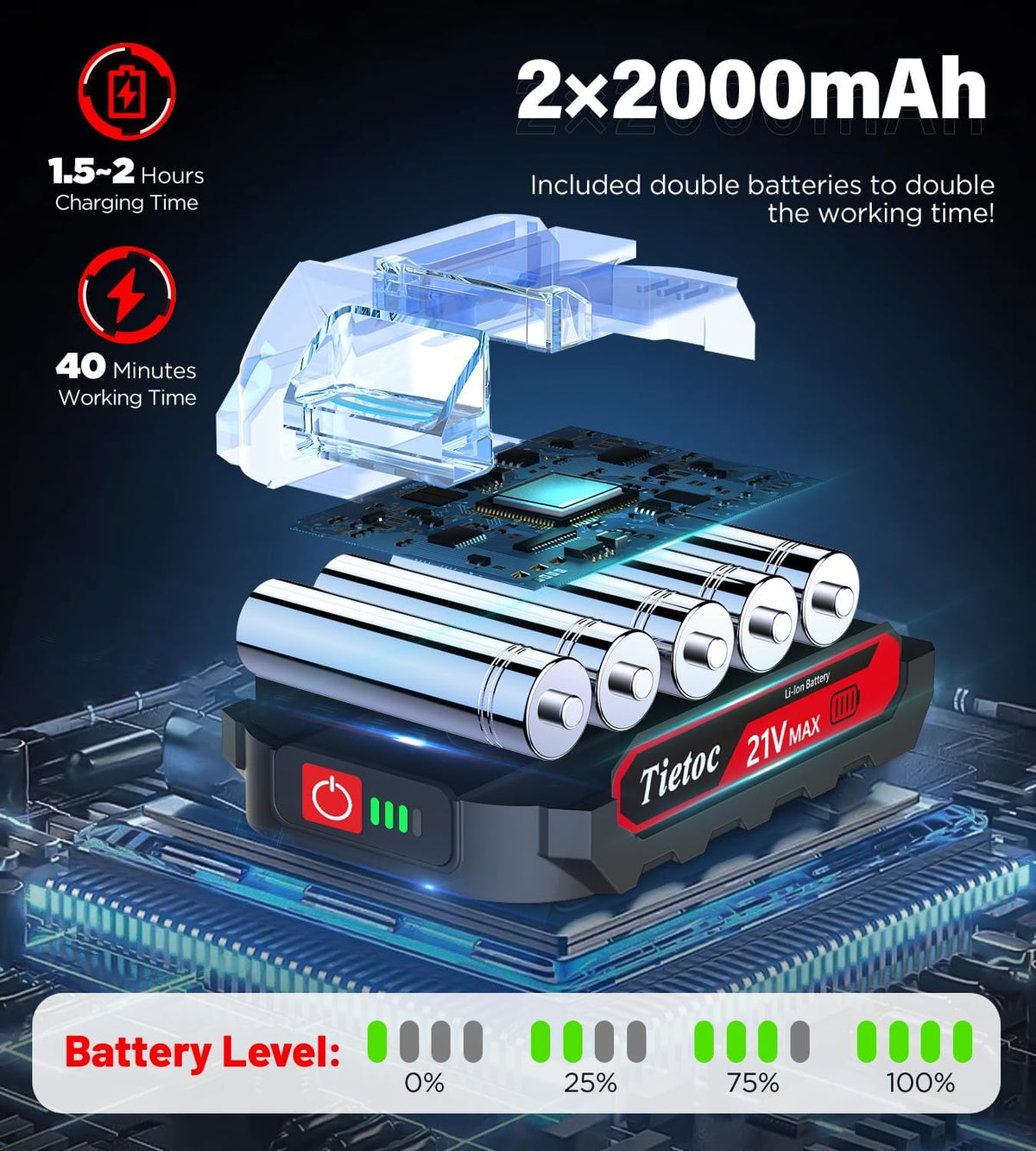 Chainsaw 6 Inch Mini Electric Chainsaw Cordless Battery Powered, Hand Held Saw for Wood/Trees Trimming, Tools for Household and Garden, Chain Saw Gift for Men Dad Husband Fathers Gardener 2026