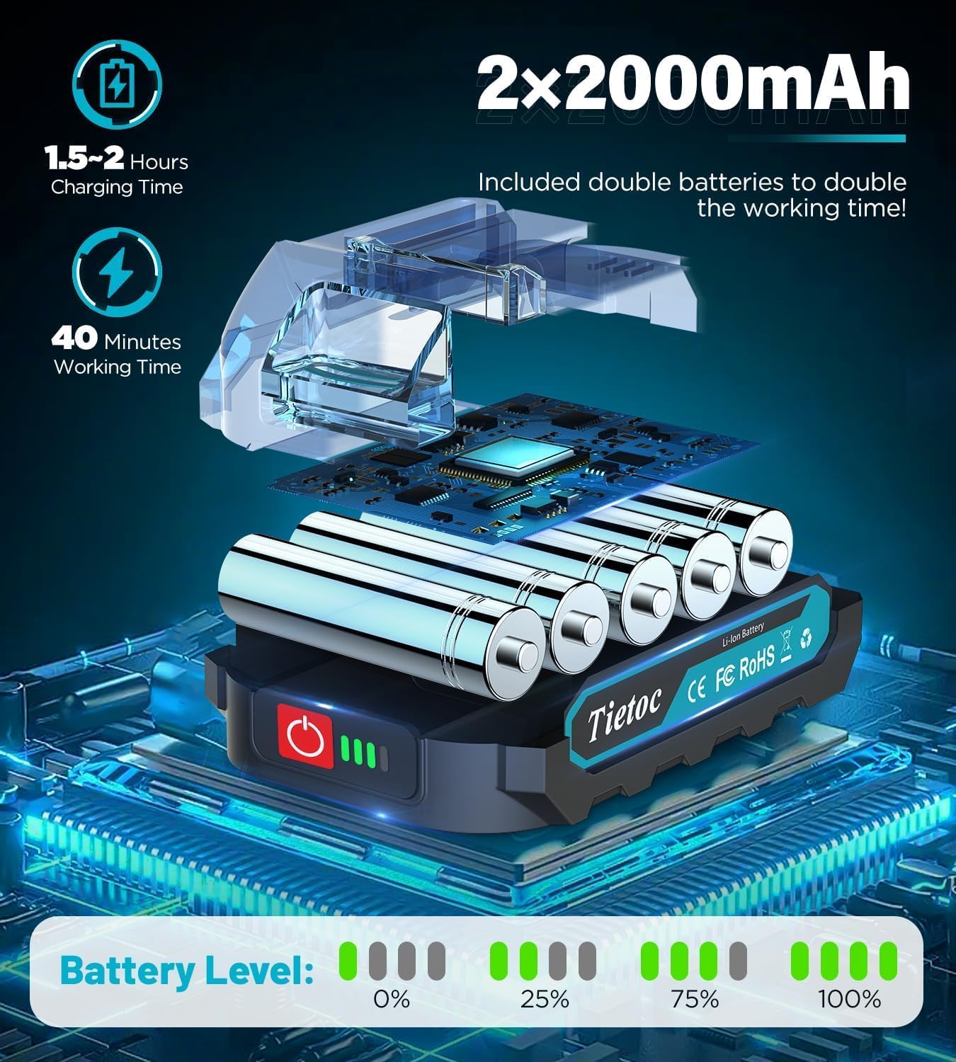 Chainsaw 6 Inch Mini Electric Chainsaw Cordless Battery Powered, Hand Held Saw for Wood/Trees Trimming, Tools for Household and Garden, Chain Saw Gift for Men Dad Husband Fathers Gardener 2026