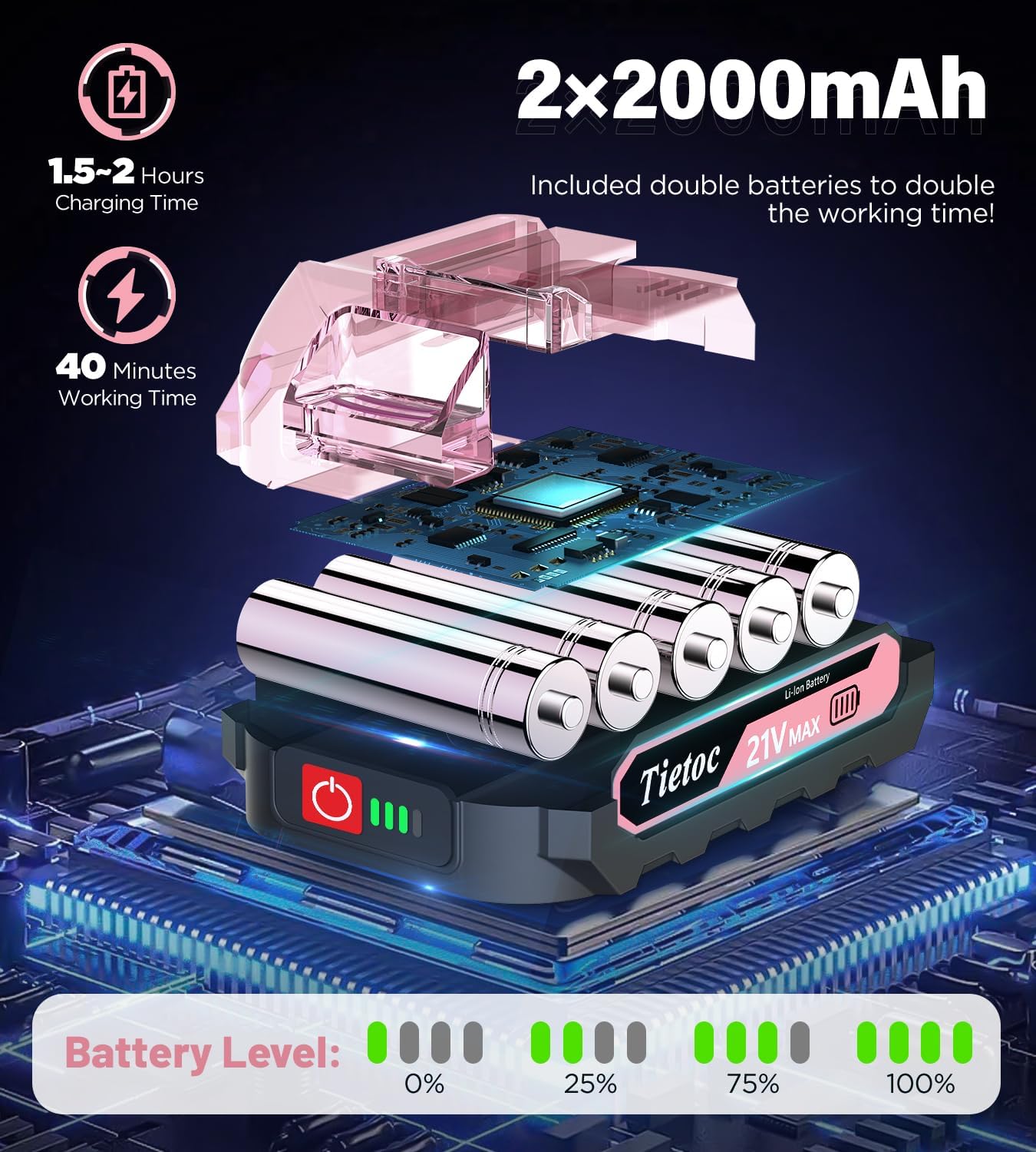 Chainsaw 6 Inch Mini Electric Chainsaw Cordless Battery Powered, Hand Held Saw for Wood/Trees Trimming, Tools for Household and Garden, Chain Saw Gift for Men Dad Husband Fathers Gardener 2026