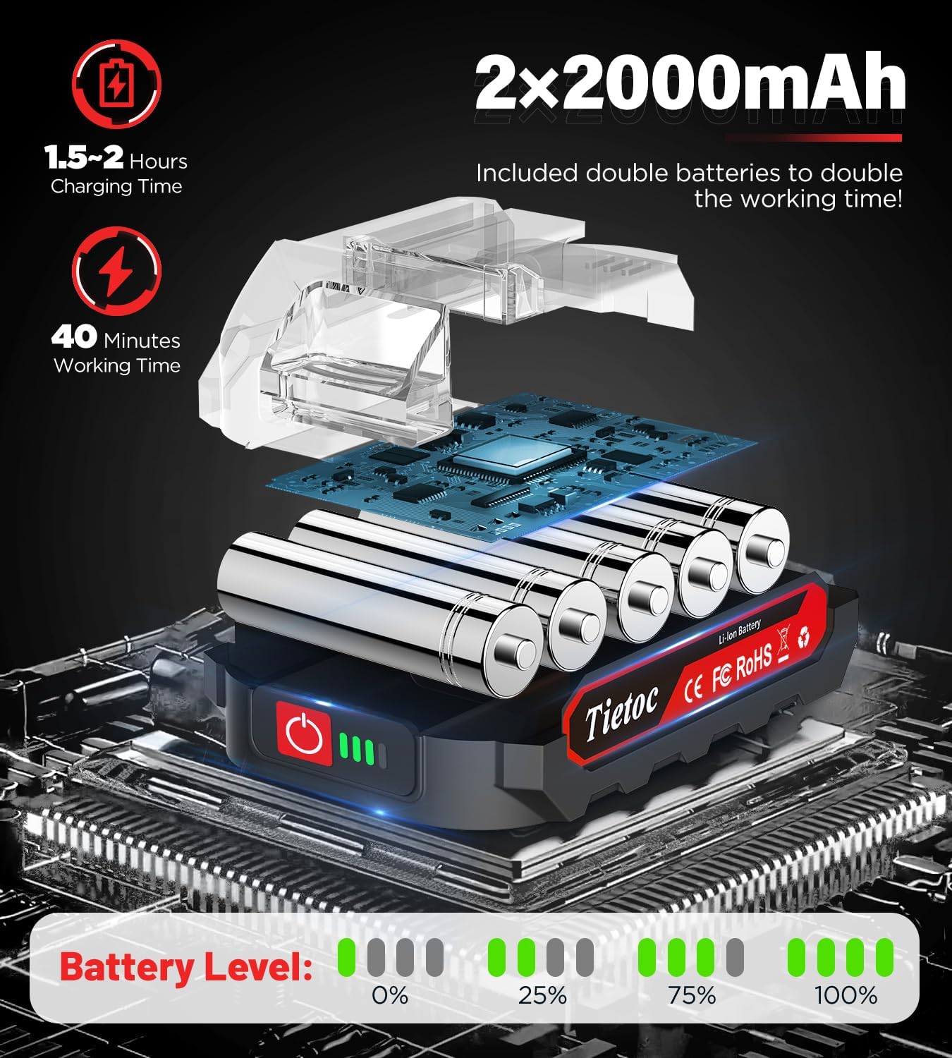 Chainsaw 6 Inch Mini Electric Chainsaw Cordless Battery Powered, Hand Held Saw for Wood/Trees Trimming, Tools for Household and Garden, Chain Saw Gift for Men Dad Husband Fathers Gardener 2026