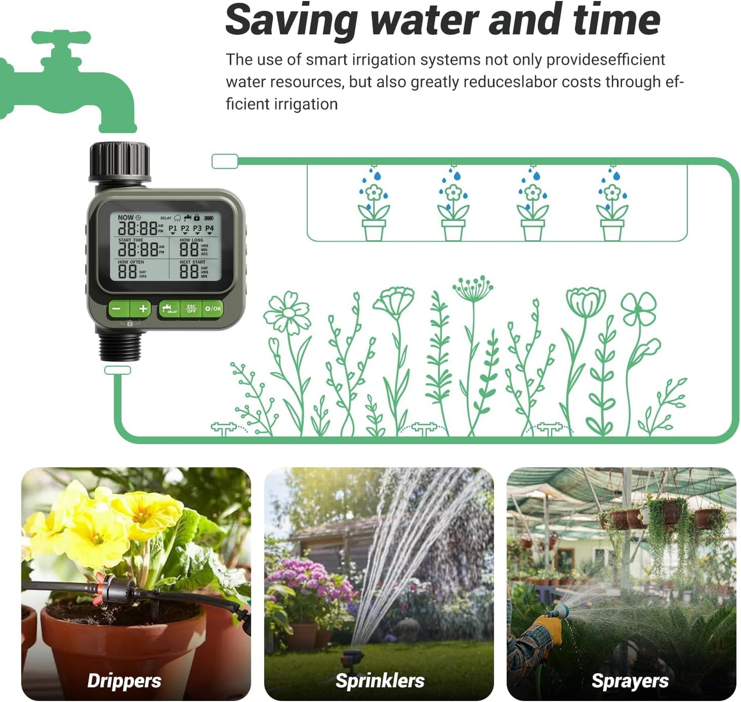 Sprinkler Timer System w/Brass Splitter|Programmable Water Timer for Garden Hose, Outdoor Soaker Hose Timed with Rain Delay/Manual/Automatic Watering System, Digital Irrigation for Yard, Lawn